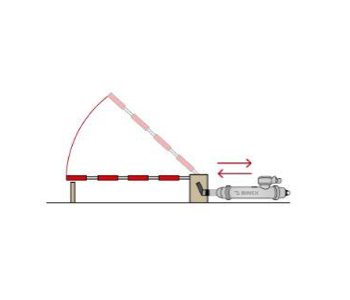 Привод ПВМ 1М винтовой моторный от производителя в Белгороде Шлагбаум