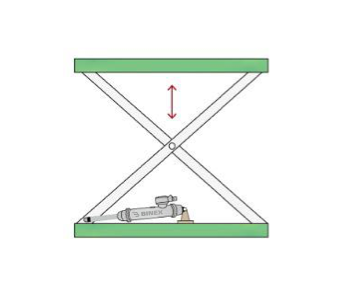 Привод ПВМ 1М винтовой моторный от производителя в Белгороде Подъемные системы