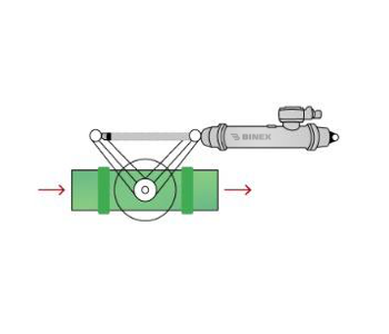 Привод ПВМ 1М винтовой моторный от производителя в Белгороде Регулируемый клапан