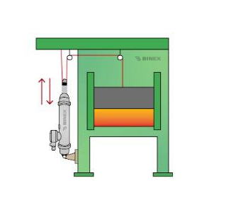 Привод ПВМ 1М винтовой моторный от производителя в Белгороде Дверца печи