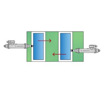 Привод ПВМ 1М винтовой моторный от производителя в Белгороде Двери раздвижные