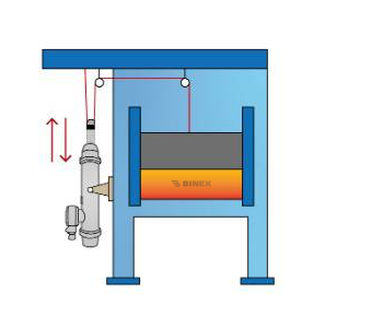 Привод ПВМ 1М винтовой моторный от производителя в Белгороде Дверца печи